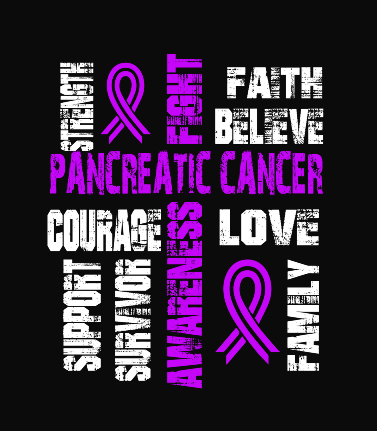 Pancreatic Awareness