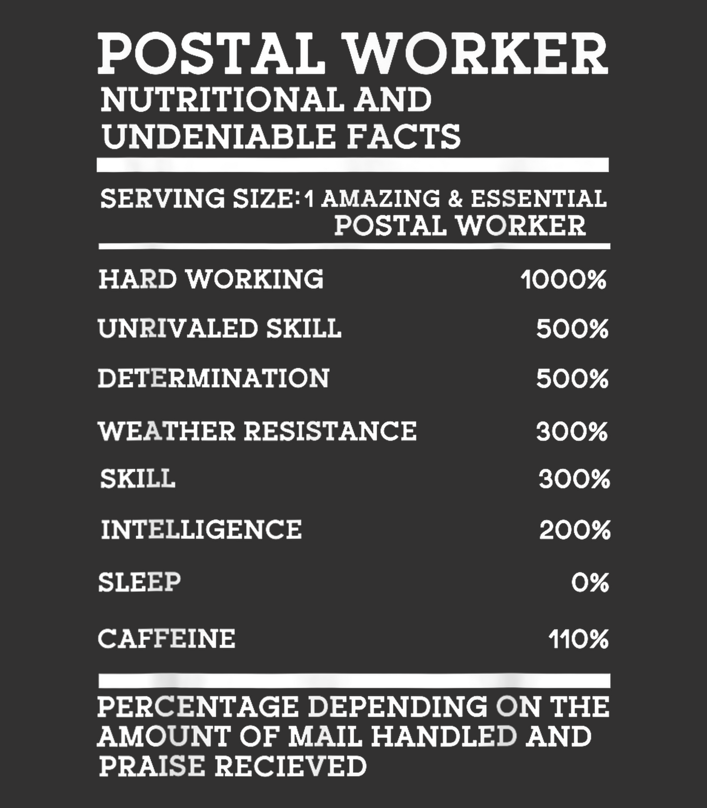 Postal Worker Nutritional And Undeniable Facts