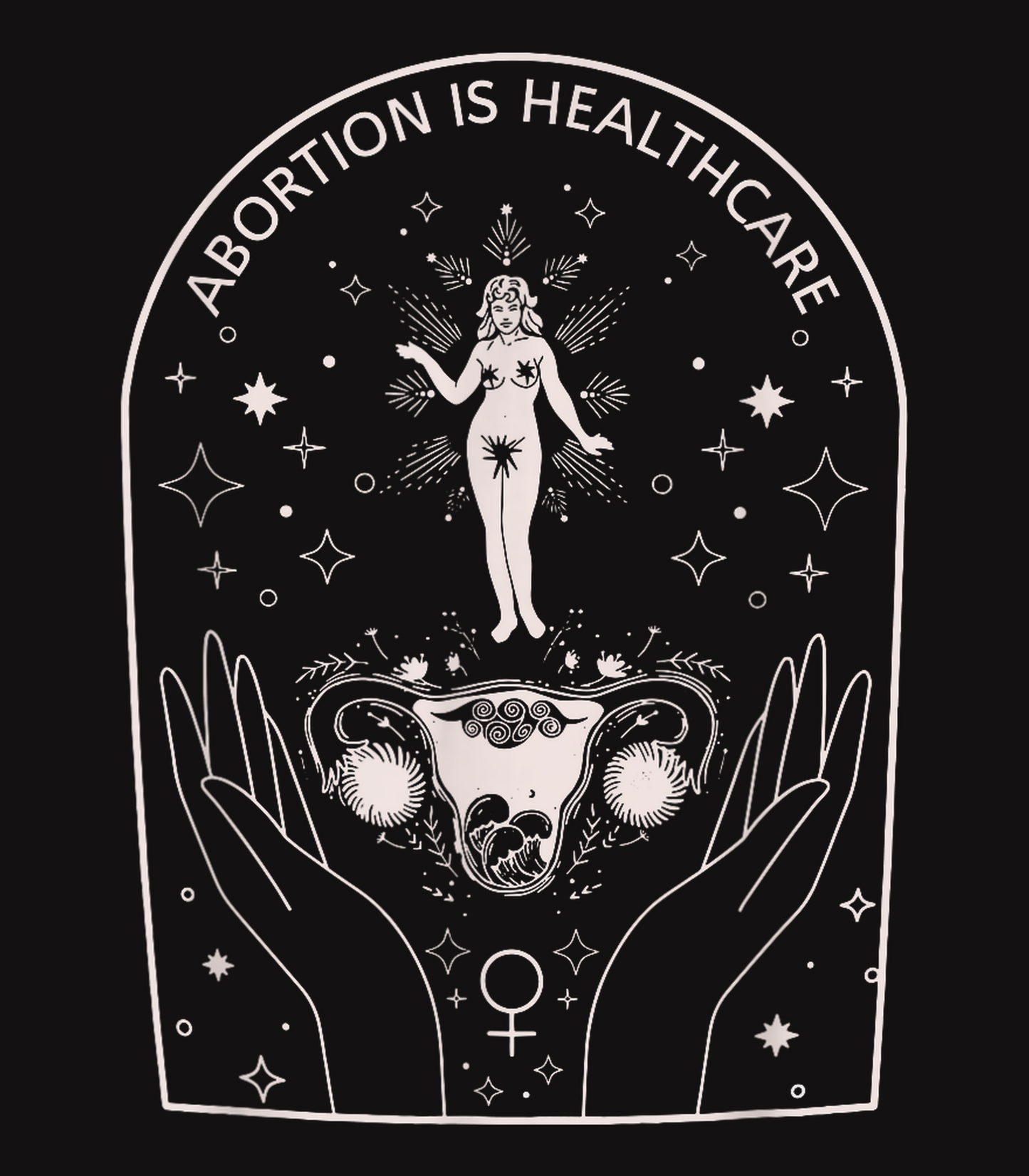 Abortion is Healthcare