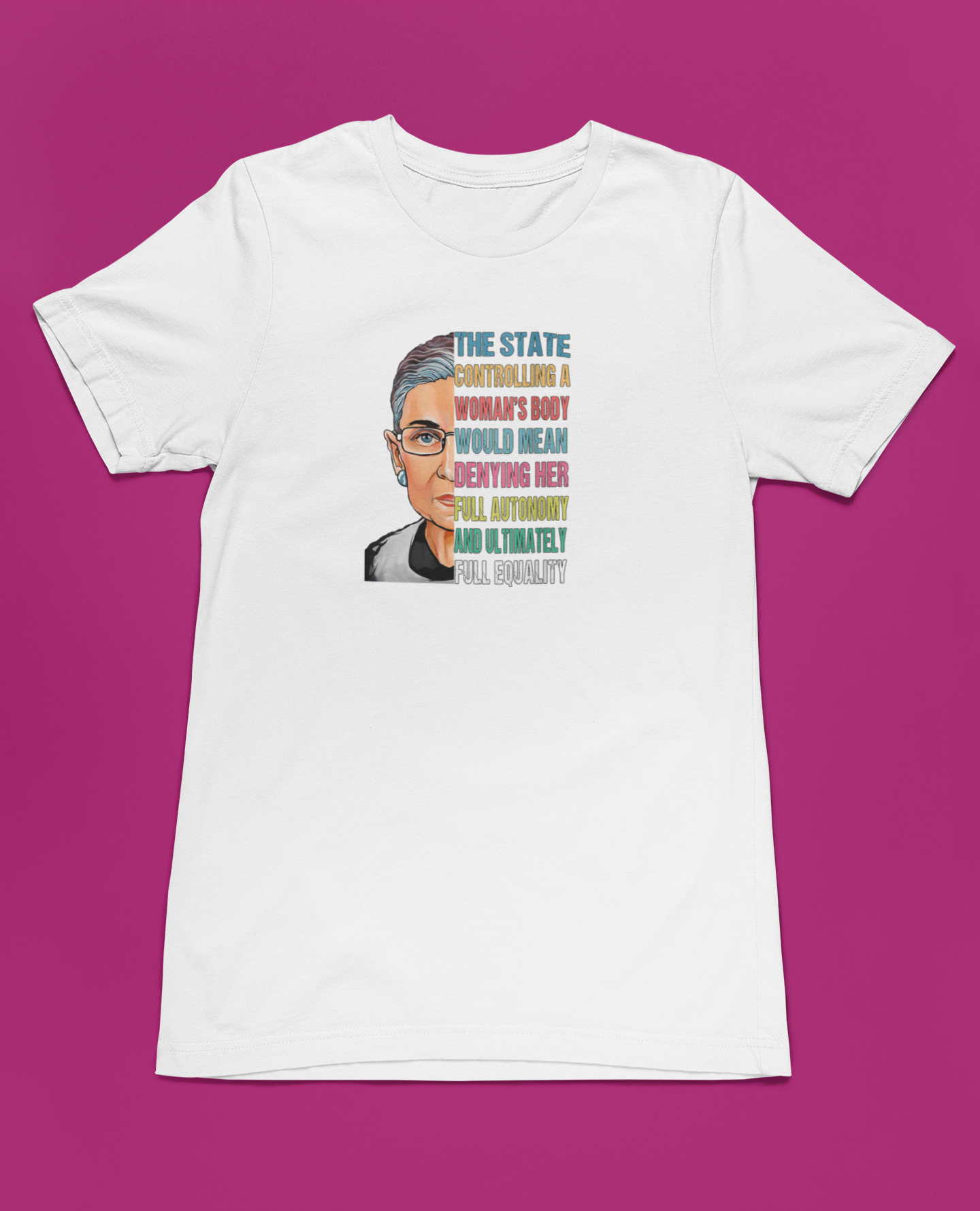 The State Controlling a Women's Body