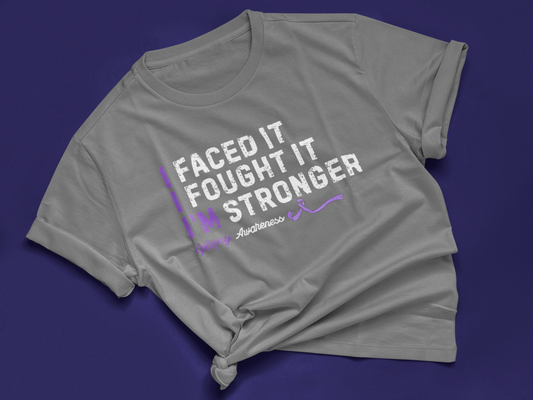 I FACED IT, I FOUGHT IT, I'M STRONGER